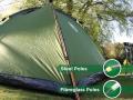 coleman-instant-dome-5-15