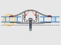 Dalāmais profils HCP 4-10 mm